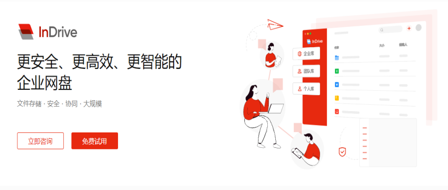 企業(yè)網盤是什么？企業(yè)有必要使用網盤或者共有云嗎？ 企業(yè)私有云搭建方案？