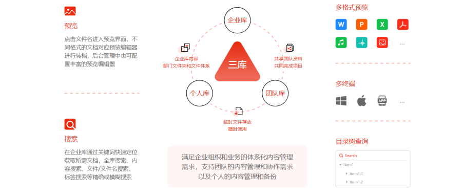 企業(yè)網盤哪個好用？穩(wěn)定且性價比高的企業(yè)網盤系統(tǒng)-鴻翼企業(yè)網盤